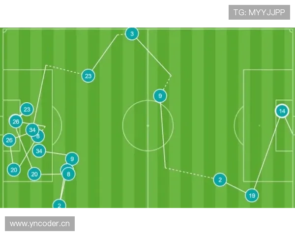 巴尔韦德欧冠淘汰赛对阵曼城利物浦的全能表现解析