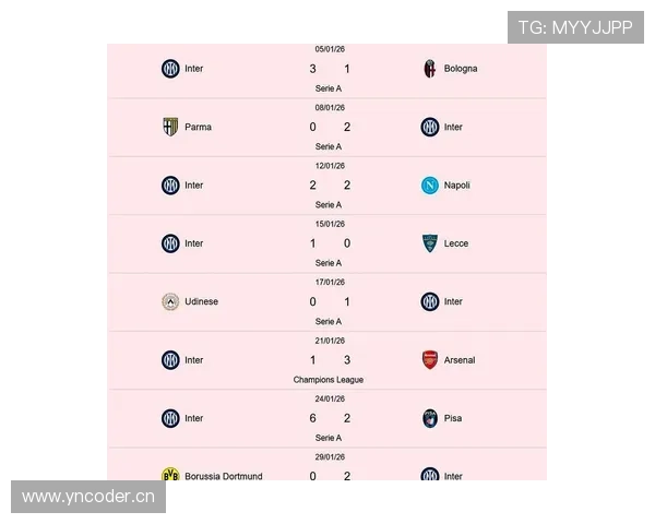 国米替补阵容稳定性考验，轮换压力增加