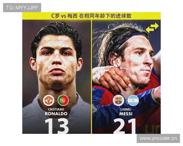 亚马尔 vs 马拉多纳：少年天才的崛起轨迹与时代差异