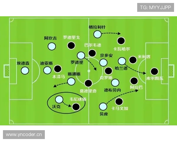 斯通斯与巴斯托尼：出球型中卫的战术路径差异分析