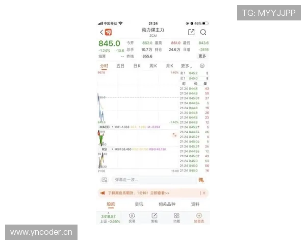 程语轩训练完直接去奢侈品店扫货，这体力分配得比比赛还猛
